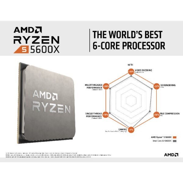 AMD Ryzen 5 5600X 4.6GHz AM4 Box Processor (6 Core / 12 Thread) (Warranty 3years with Local Distributor as per sticker)