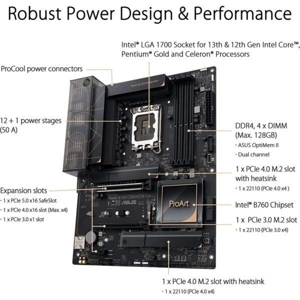 ASUS ProArt B760-Creator D4 Intel B760 LGA1700 Mainboard – PROART B760-CREATOR D4 (Warranty 3years with Avertek)