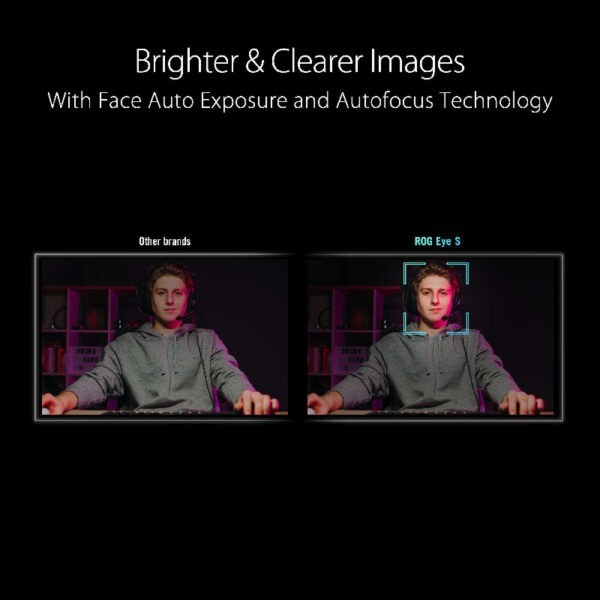 ASUS ROG EYE S 1080P Full HD Webcam with AI BeamForming Microphone / ROG EYE S (Warranty 2years with BanLeong)