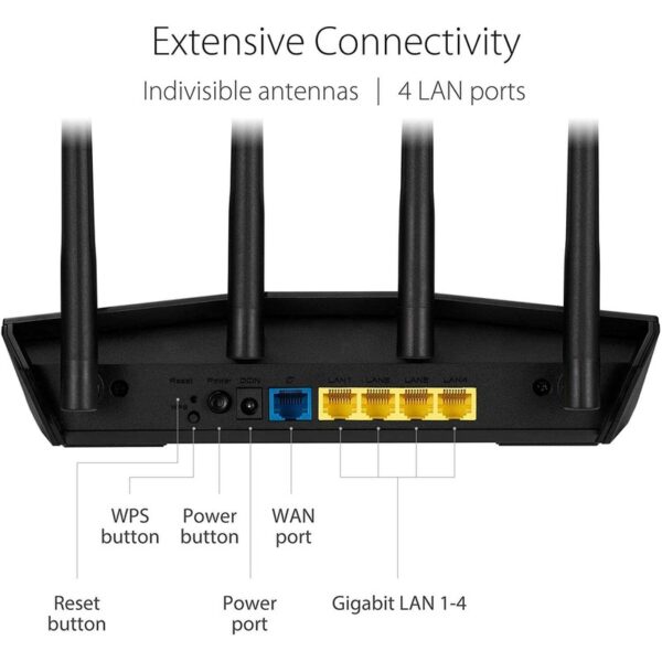 ASUS RT-AX1800HP Wireless-AX1800 Dual Band Smart WIFI 6 / 802.11ax Router (Warranty 3years with Avertek)