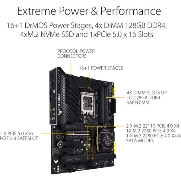 ASUS TUF Z790-Plus WIFI D4 Intel Z790 LGA1700 Mainboard (Warranty 3years with BanLeong)