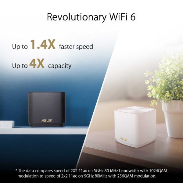 ASUS ZenWIFI AX Mini XD4 1Pack Wireless AX1800 Dual Band Mesh WiFi6 Router System (Warranty 3years with Avertek)