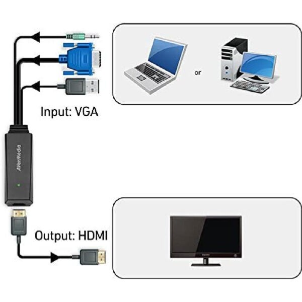 AVERMEDIA ET110 VIDEO CONVERTER VGA TO HDMI (Warranty 1YR W/AVERTEK)