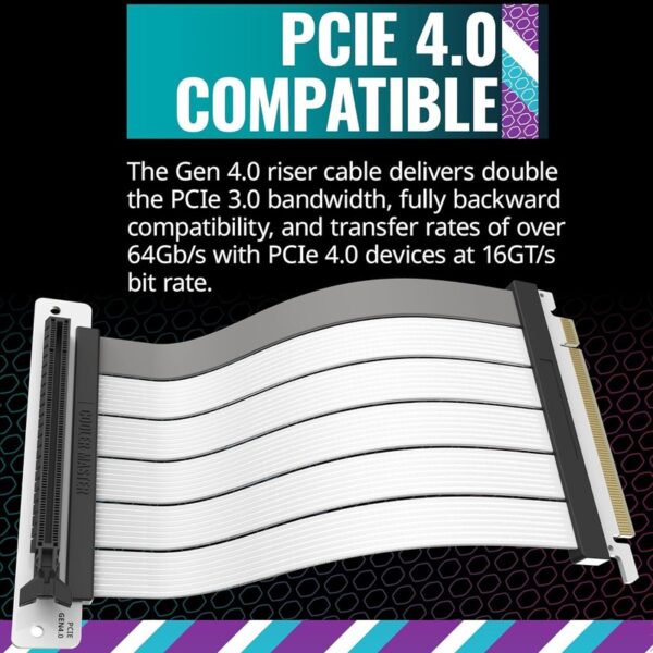Cooler Master MASTERACCESSORY RISER CABLE PCIE 4.0 – 200MM V2 – White:  MCA-U002R-WPCI40-200