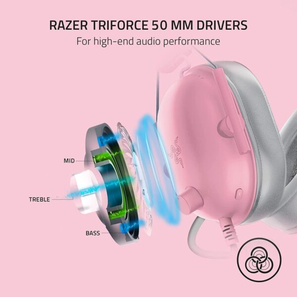 Razer Blackshark V2 X Quartz Edition Multi-platform Wired Esports Headset (3.5mm) / Passive Noise Cancellation, 7.1 Surround Sound – Quartz : RZ04-03240800-R3M1