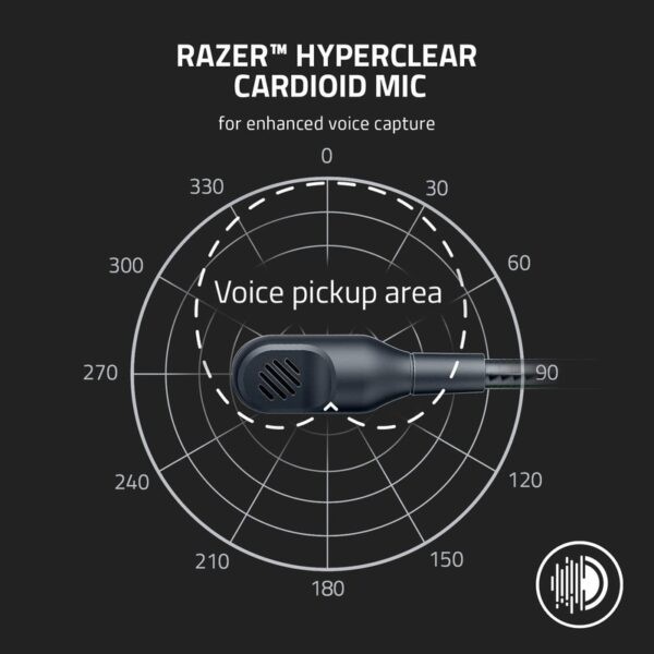 Razer Blackshark V2 X White Edition Multi-Platform Wired eSports Headset / Discord Certified / Advanced Passive Noise Cancellation / 7.1 Surround Sound – White : RZ04-03240700-R3M1 (Warranty 2years with BanLeong)