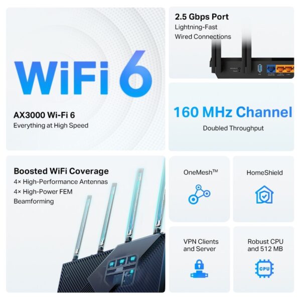 TP-Link Archer AX55 PRO AX3000 Multi-Gigabit Wi-Fi 6 Router / 2.5G (Warranty 3years with BanLeong)