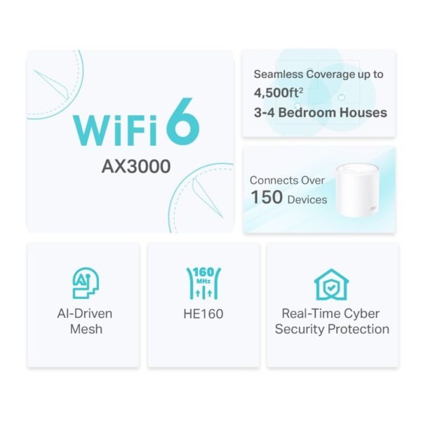 TP-Link Deco X50 (2pieces Pack) Wireless AX3000 Whole Home Mesh WiFi 6 System (Warranty 3years with BanLeong)