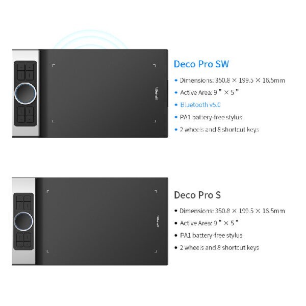 XP-PEN Deco Pro SW Pen Tablet (Small 9×5 inch / 350.8×199.5×16.5mm) / Bluetooth 5.0 / Pressure 8192, Resolution 5080LPI / USB-C / MT0960B (Warranty 1year with Avertek)